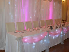 Wedding Chair Covers Scunthorpe